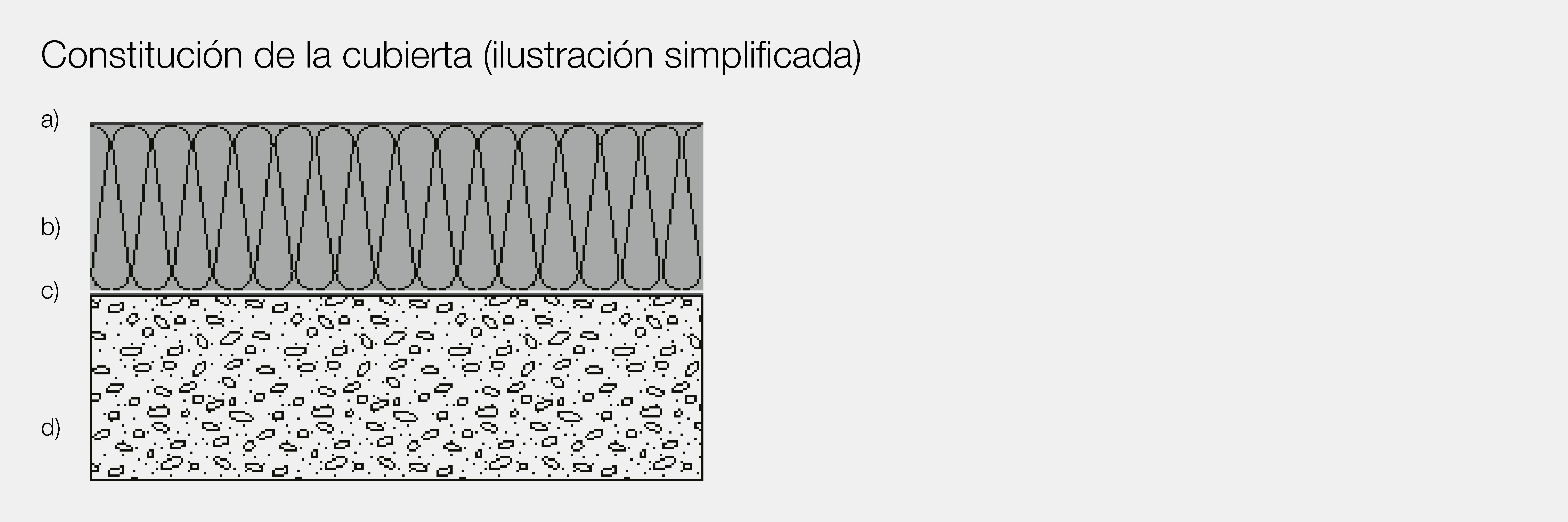 Flachdachaufbau-1920x640px-en.png