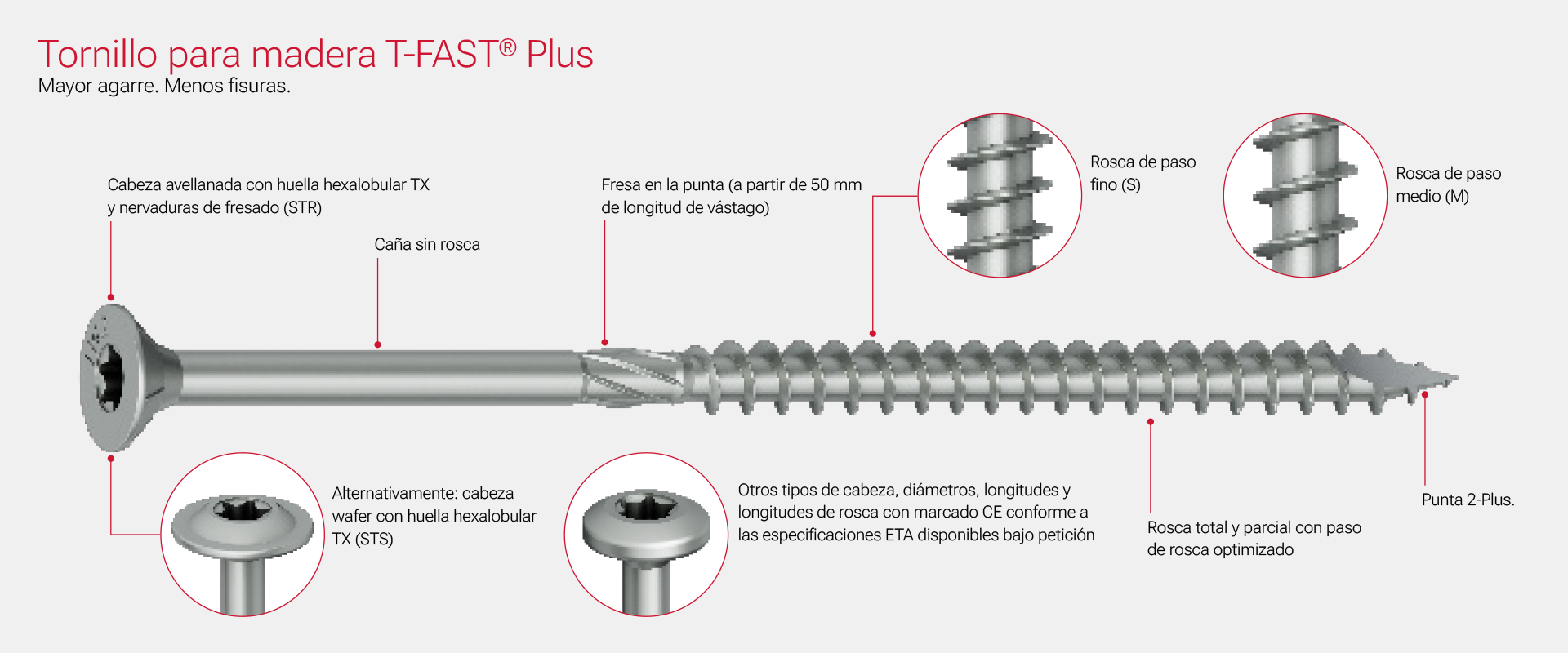 ES-web-call-outs-TFAST-1920x800.png