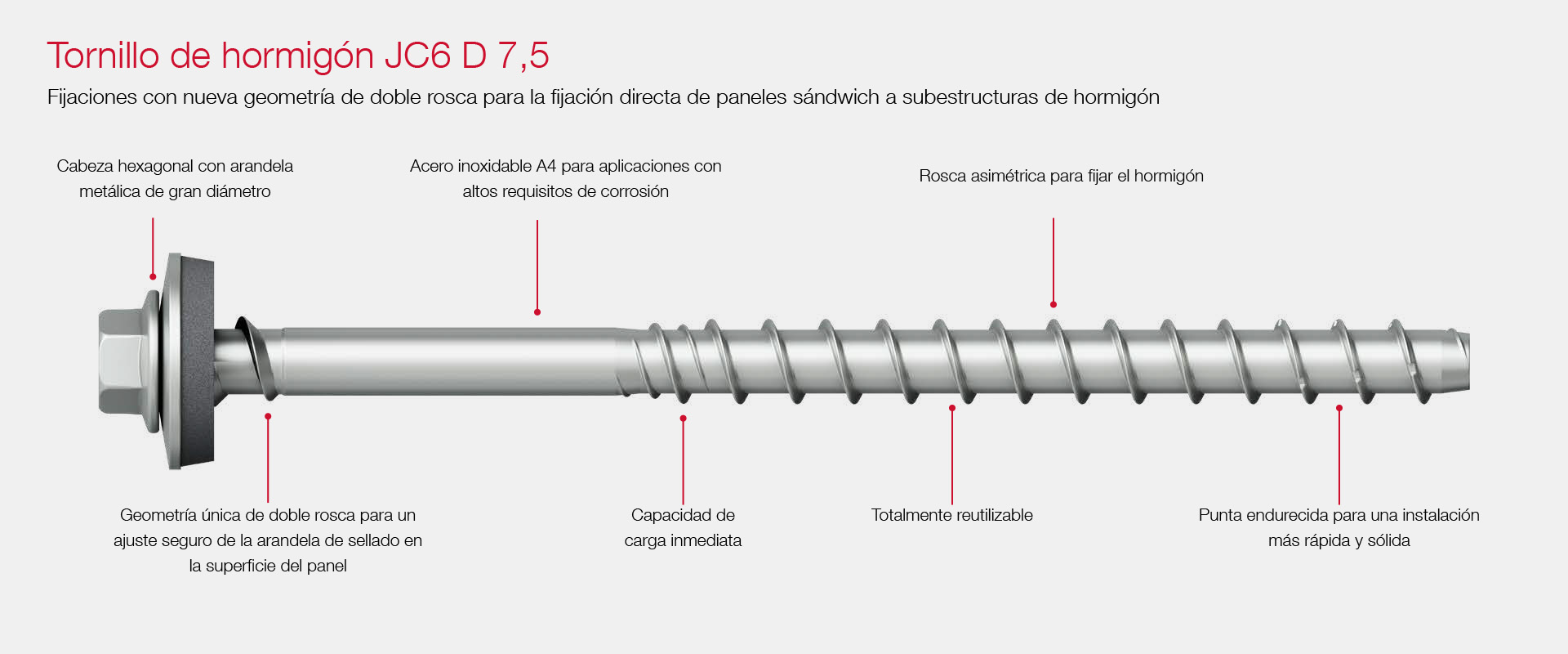 imagen JC6 D7,5 con partes ok_.jpg