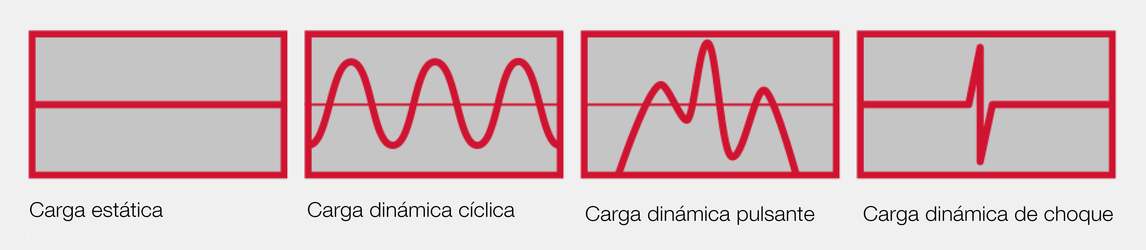 subtipos-de-carga-1920x750.png