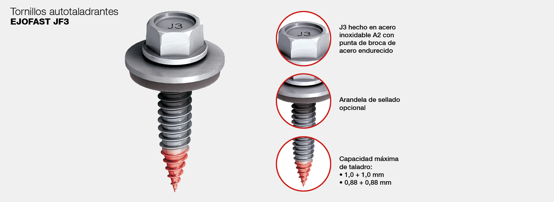 Gama-EJOFAST-JF3-autotaladrantes.png