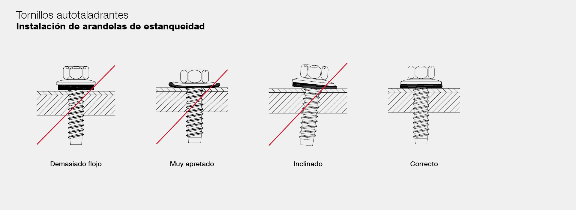 Instalación-arandelas-de-estanqueidad.jpg