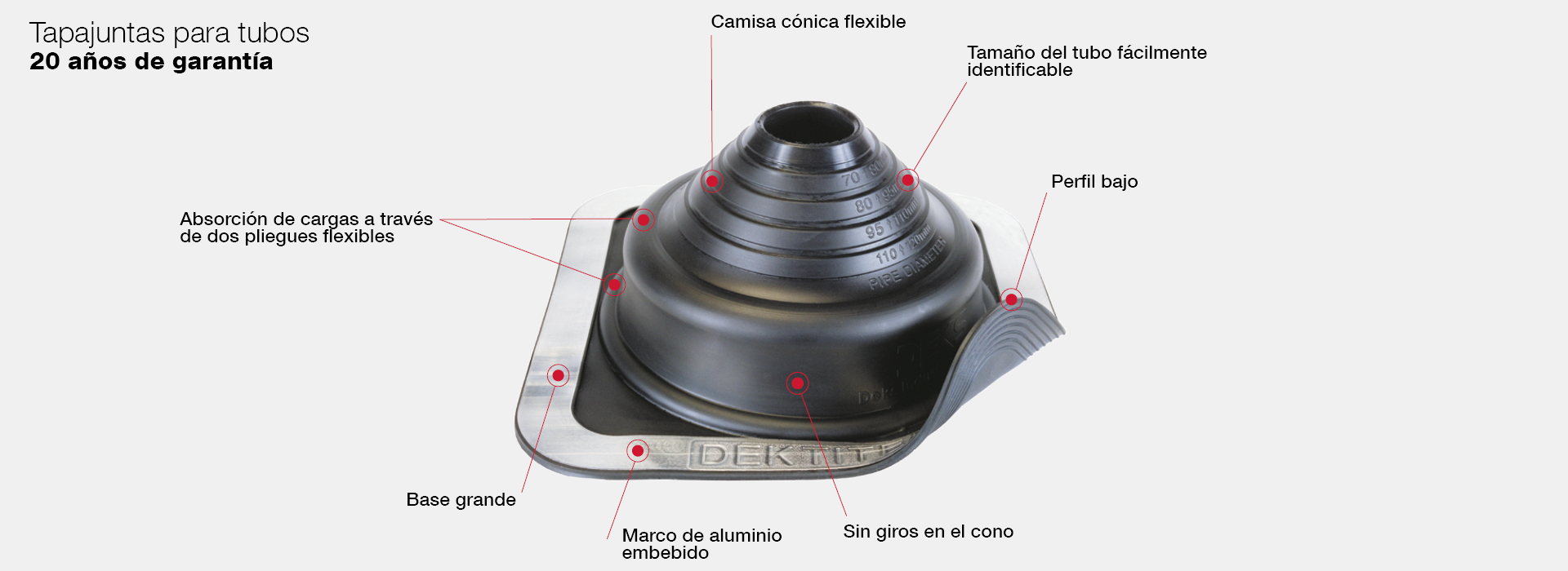 Tapajuntas-para-tubos-detalle-producto.png