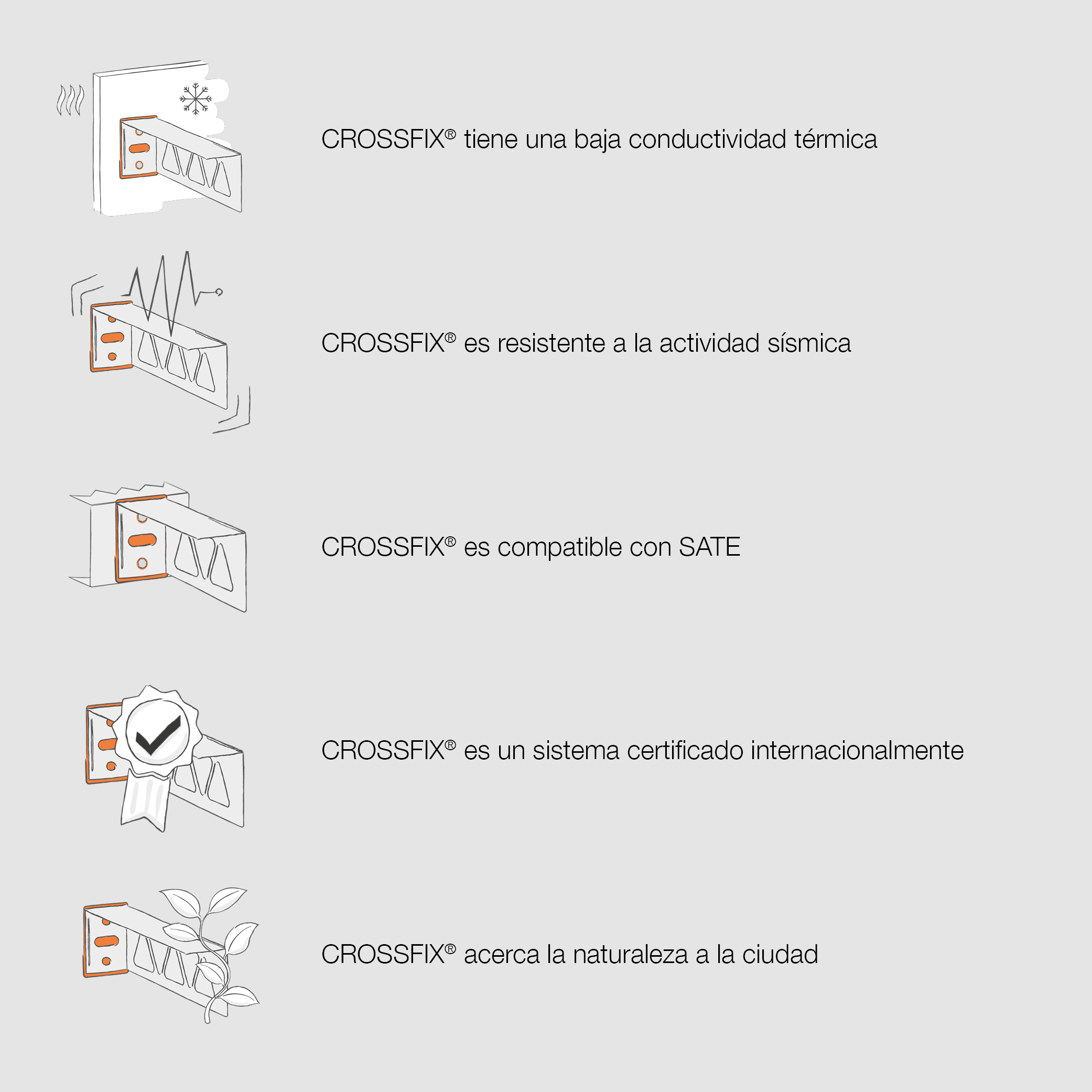 CROSSFIX® Facts II