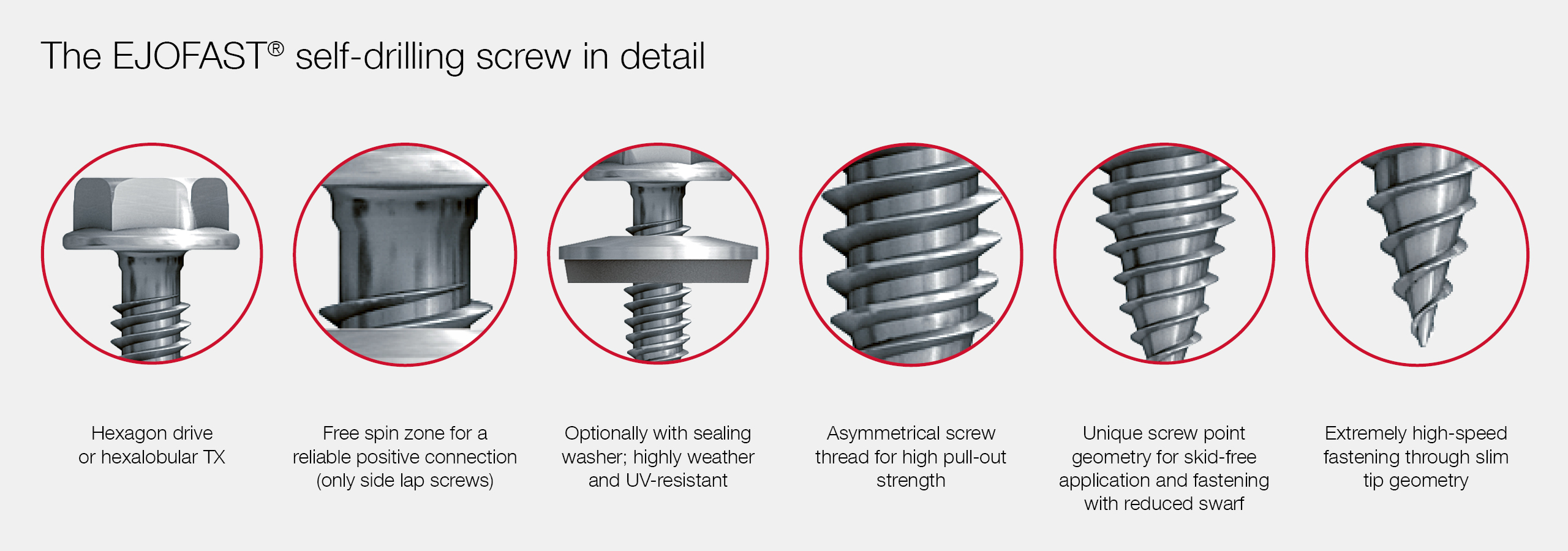 Features EJOFAST® self-drilling screw