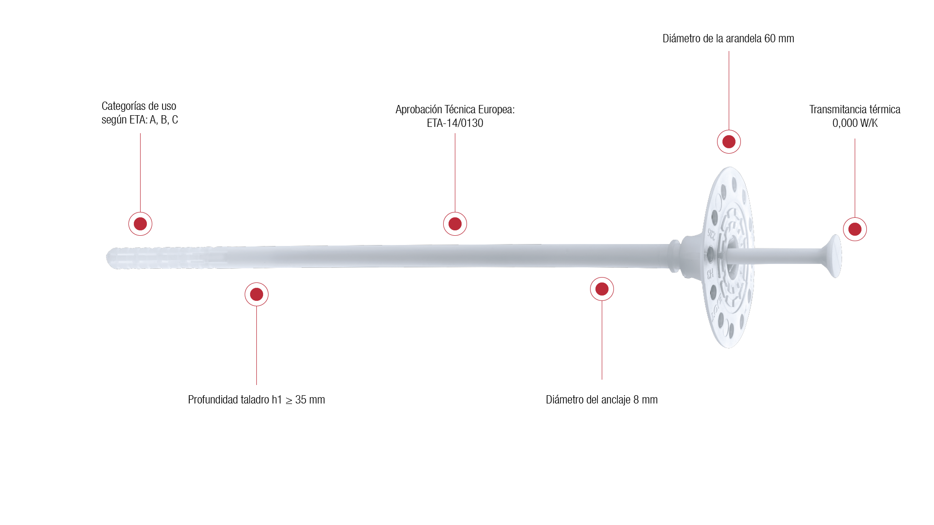 anclaje ejotherm H3