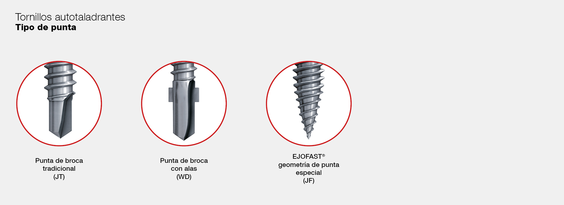 Tipos-de-punta_tornillos-autotaladrantes.jpg