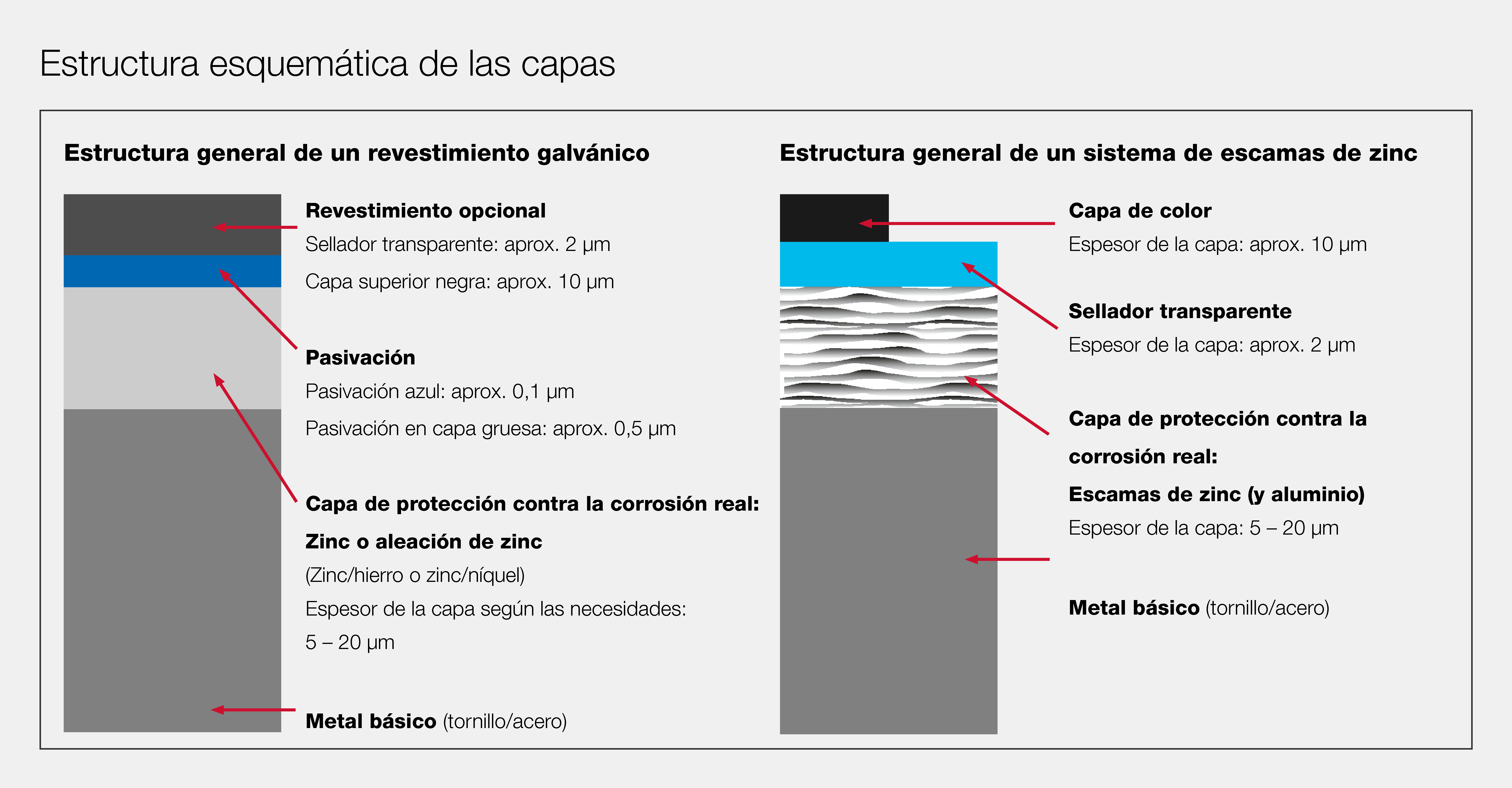 Schematic-layer-structure-1920x1000px-EN.png