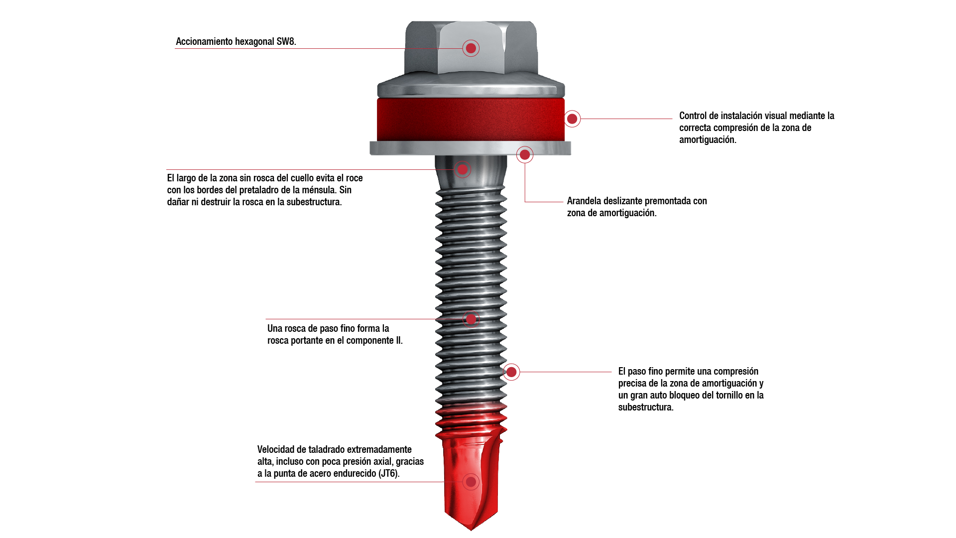 Ventajas-tornillos-VARIO-4.png